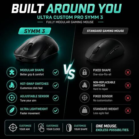 PWNAGE Ultra Custom Wireless RGB Gaming Mouse - Esports Pro Gamer Flawless Professional PAW3950 Optical Sensor 36,000 DPI -100% PTFE Skates (Symm 3 White 300mAh) in Kuwait