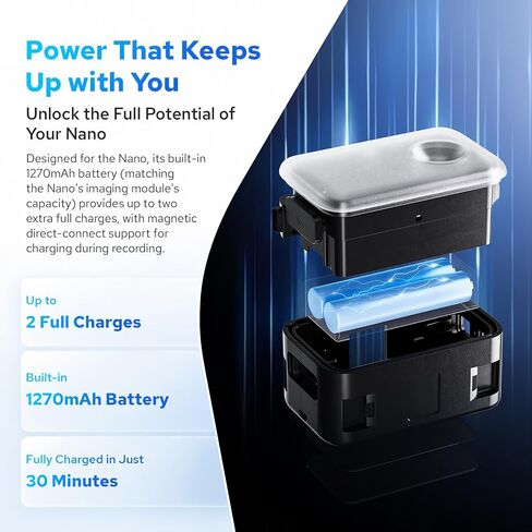 ZENIKO ZN Light Mini LED Action Camera Video Light for DJI Osmo Nano in Kuwait
