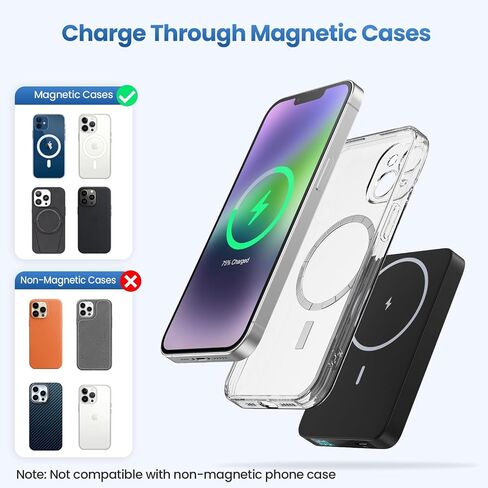 Magnetic Portable Charger Power Bank,Slim 5500mAh LCD Display Wireless Portable Charger,PD USB-C in&Out Travel Essentials Battery Pack Compatible with Magsafe,iPhone 17/16/15 Pro/14/13/12 Series in Kuwait