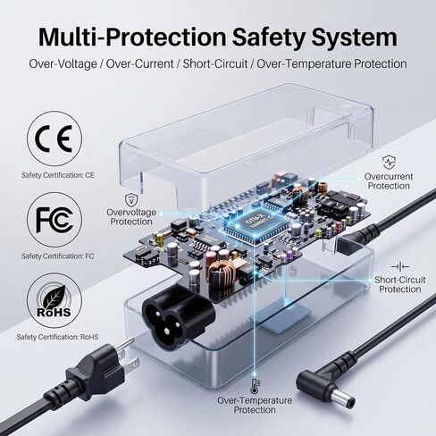 Syfrufo DC 19V 3.17A Power Cord for Samsung TV Monitor 32" in Kuwait