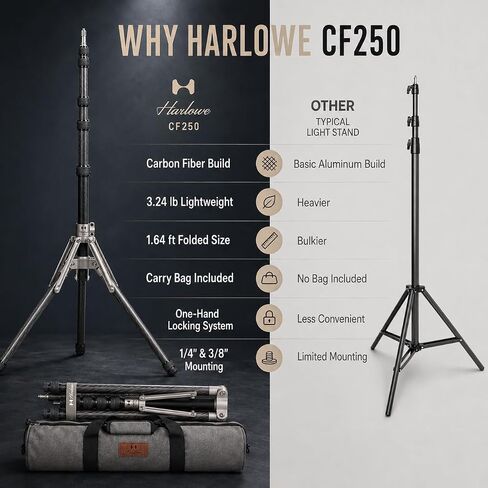 Harlowe CF250 Carbon Fiber Photography Light Stand, 8.2 ft, 8.82 lb Load in Kuwait