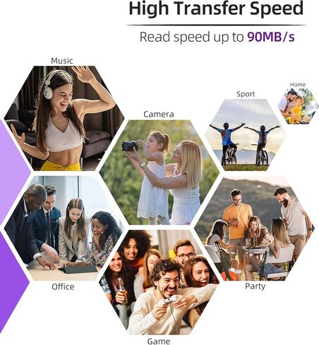Micro SDXC Memory Card 256GB in Kuwait
