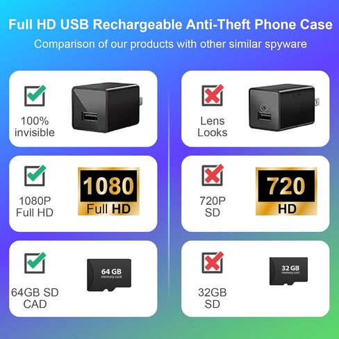 Charger Camera, Wireless Plug-in Full HD 1080P Video Small Camera, Mini Indoor Surveillance Camera with Motion Detection & Loop Recording 64GB Card for Home Security, Room, Pet, Baby in Saudi Arabia