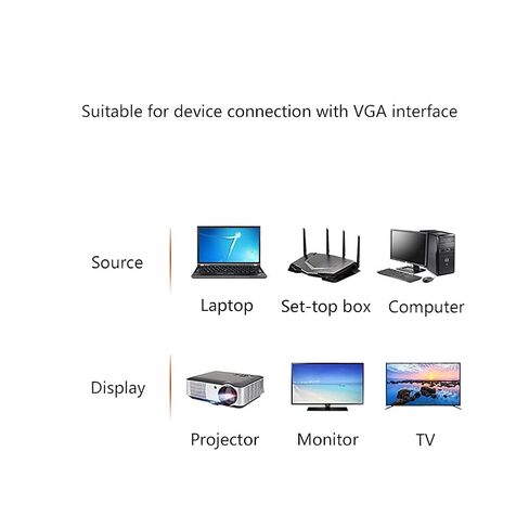 HDMI DisplayPort VGA to VGA Cable (HD15 M/M) with Dual Ferrite Cores for Computer Monitor Projector Computer Cables (Length: 5m) (10m) in Saudi Arabia