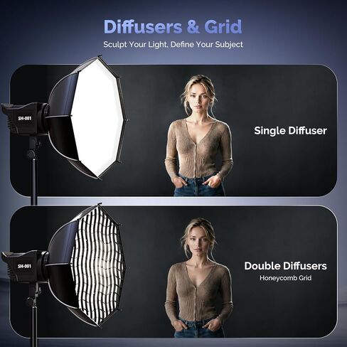ShowMaven 12" Octagonal Softbox Lighting Kit with 63" Adjustable Tripod, 90W COB LED Light 3000K-6500K, Remote Control Studio Light for Portable Photography, Video Recording, YouTube, Portrait in Saudi Arabia