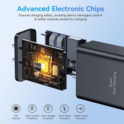 Samsung Charger Fast Charging,45W Dual USB C Samsung Android Phone Charger in Saudi Arabia