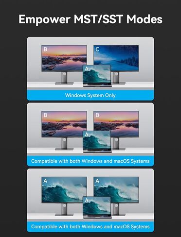 VENTION 9-in-1 USB C Docking Station, Dual 4K@60Hz HDMI, 100W PD, Gigabit Ethernet, 5Gbps USB-A, SD/TF, Grey, Windows/MacBook Compatible, Dell XPS, HP Spectre, Lenovo Yoga, Surface Pro, MacBook Air in Saudi Arabia