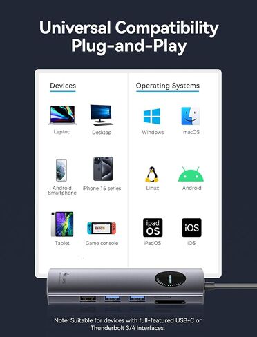 VENTION 9-in-1 USB C Docking Station, Dual 4K@60Hz HDMI, 100W PD, Gigabit Ethernet, 5Gbps USB-A, SD/TF, Grey, Windows/MacBook Compatible, Dell XPS, HP Spectre, Lenovo Yoga, Surface Pro, MacBook Air in Saudi Arabia