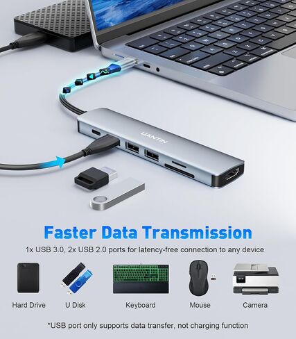 UANTIN USB C Hub, 7 in 1 Multiport Adapter for Laptop/Mac Type C Devices (Pack of 2) in Saudi Arabia