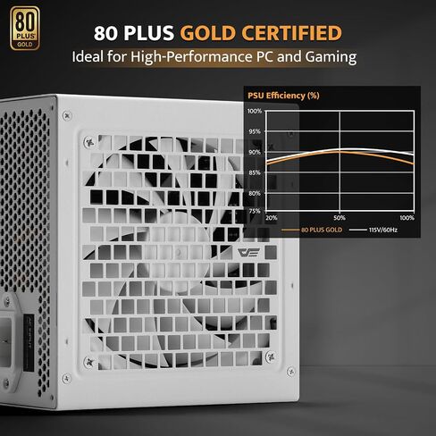darkFlash DS900 ATX Full View Dual Tempered Glass PC Case + PMT850 Fully Modular ATX Power Supply(White) in Saudi Arabia