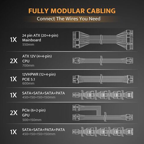 darkFlash DS900 ATX Full View Dual Tempered Glass PC Case + PMT850 Fully Modular ATX Power Supply(White) in Saudi Arabia