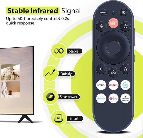 Remote Control for Vizio Smart TV V/M/P/OLED Series，ONN SmartCast TVs in Kuwait