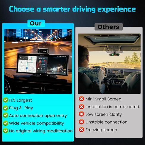 11.5" Largest Wireless Apple Carplay & Android Auto Screen for Car in Kuwait