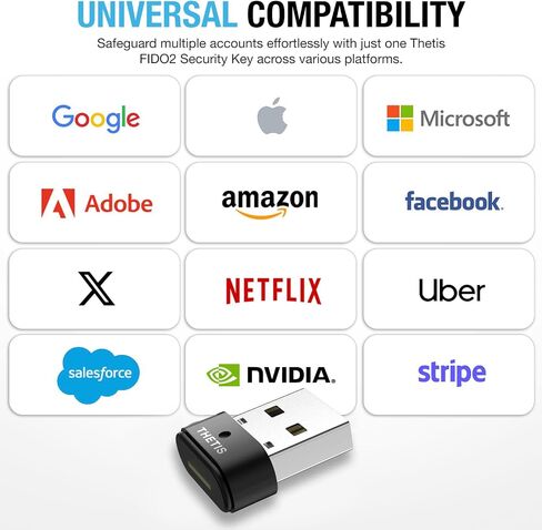 Thetis Nano-A for Business - USB A FIDO2 Security Key L1 MFA & Passkey Access for School ERP, Employee Online Account, Compatible with Coinbase Google Workspace Apple ID Window Salesfore - 2 Pack in Kuwait
