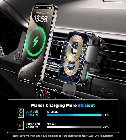 Dual Coil 15W Car Phone Holder (Not Easy to Disconnect) Wireless Car Charger -Auto Clamping- Charging Phone Holders for Your Car Dash Vent Windshield, for Flip S24/S23/S22/S21, iPhone 17/16/15 in Kuwait