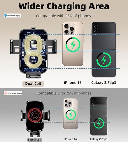 Dual Coil 15W Car Phone Holder (Not Easy to Disconnect) Wireless Car Charger -Auto Clamping- Charging Phone Holders for Your Car Dash Vent Windshield, for Flip S24/S23/S22/S21, iPhone 17/16/15 in Kuwait
