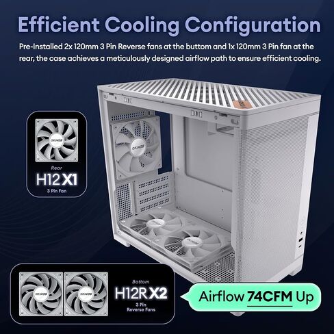 Okinos MiniArt 4 Micro ATX PC case, 2x120mm Reverse 3 Pin Fans & 1x120mm 3 Pin Fan Pre-Installed, 240mm Radiator Support, Compact MATX Case, Front Mounted PSU, MiniArt Series White in Kuwait