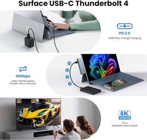 Surface Pro Docking Station 4-in-1 USB C Hub with HDMI USB 3.0/2.0 100W PD in Kuwait