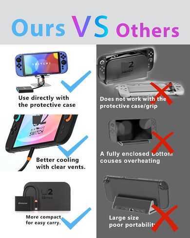 Switch 2 Dock+ Stand kit for Nintendo Switch 2 Portable Dock+HDMI 2.1/PD/USB A 3.2 Interface,Compatible with MASC/Laptops(Requires Manual firmware Update for NS2'S 21 Version) in Saudi Arabia