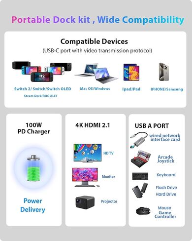 Switch 2 Dock+ Stand kit for Nintendo Switch 2 Portable Dock+HDMI 2.1/PD/USB A 3.2 Interface,Compatible with MASC/Laptops(Requires Manual firmware Update for NS2'S 21 Version) in Saudi Arabia