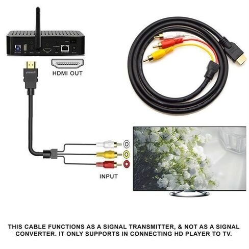 HDMI Cable 5ft/1.5m 1080P HDMI Male to 3 Video Audio AV Cable Connector Adapter Transmitter for VCD DVD TV HDTV in Saudi Arabia