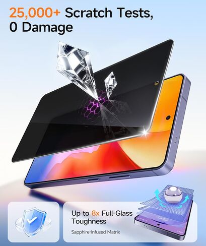 HelloDeere Privacy Screen Protector for Samsung Galaxy S26 Ultra, 2-Pack in Saudi Arabia