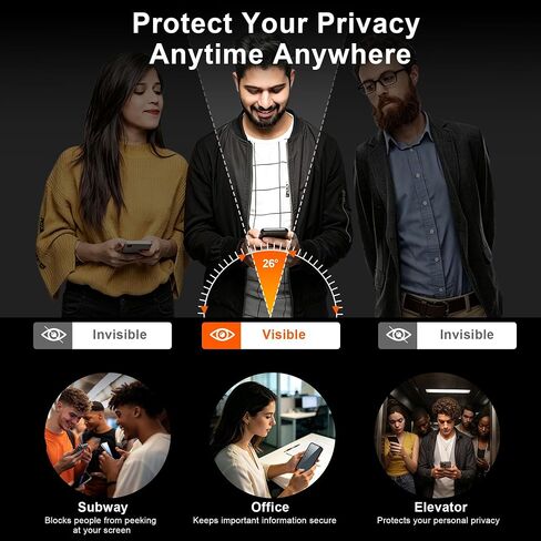 QsmQam for 18 Pro Max Privacy Screen Protector+Camera Lens Protector in Saudi Arabia