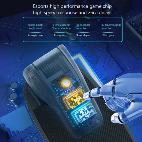 Lizusidtsy Mobile Game Controller Four Finger Gamepad for Trigger Game for/Android Gamepad in Kuwait