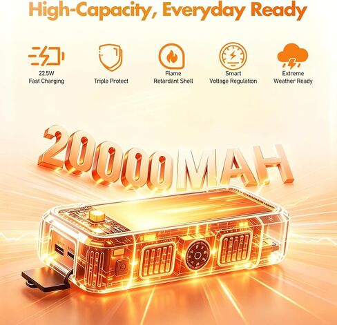 YELOMIN Solar Power Bank Portable Charger 20000mAh, 22.5W Fast Charging Compatible with iPhone Samsung iPad, 3 Built-in Cables & Dual LED Flashlight, Outdoor Battery Pack for Camping Travel Hiking in Kuwait