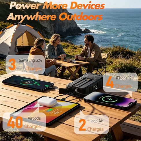 YELOMIN Solar Power Bank Portable Charger 20000mAh, 22.5W Fast Charging Compatible with iPhone Samsung iPad, 3 Built-in Cables & Dual LED Flashlight, Outdoor Battery Pack for Camping Travel Hiking in Kuwait
