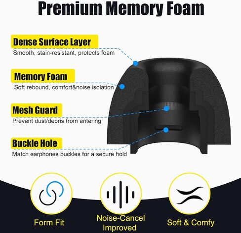 Memory Foam Ear Tips for AirPods Pro 3 (S/M/L, 3 Pairs-Black) in Kuwait