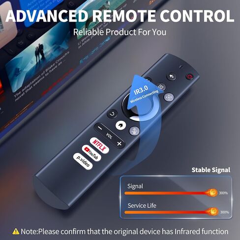 Projector Replacement Remote Control for GooDee AC321 YG600-Movin, AURZEN Boom 3 F503, NexiGo PJ30 Ultra, iSinbox YG381, VEGOOS YG381 AC321, W1K Smart Projector in Saudi Arabia