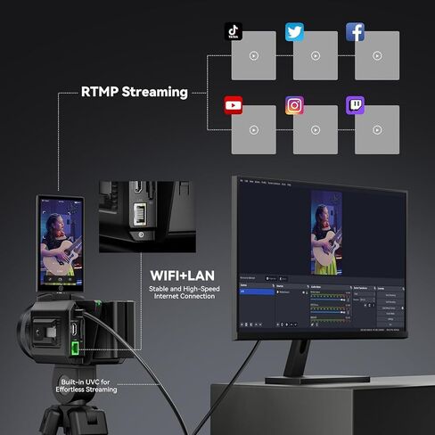 Hollyland VenusLiv 24/7 Livestream Camera Bundle with HDMI Cable LCD Cleaning Kit Touch Fastener Straps for YouTube TikTok Live Streaming in Kuwait