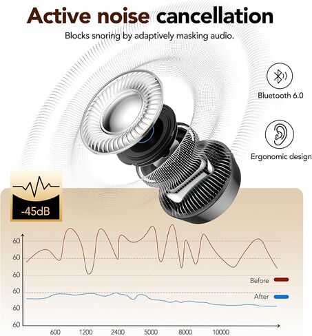 MINISO MS217 Sleep Earbuds, Mini in-Ear Design for Side Sleepers, Real-Time AI Translation, 165 Languages & 8 Translation Mode, Clear Calls and Music, Bluetooth 6.0, Ideal for Sleep, Study & Work. in Kuwait