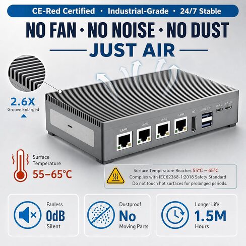 N100 Fanless Firewall Mini‑PC, 4x2.5G i226‑V, 8GB RAM 128GB eMMC in Kuwait
