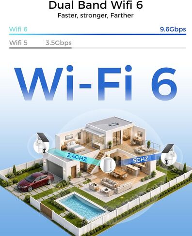 4MP Cameras for Home Security, 64GB Local Storage, No Subscription in Kuwait