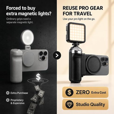 Magnetic Camera Grip for iPhone: Cold Shoe & 1-Inch Extendable Handle in Kuwait