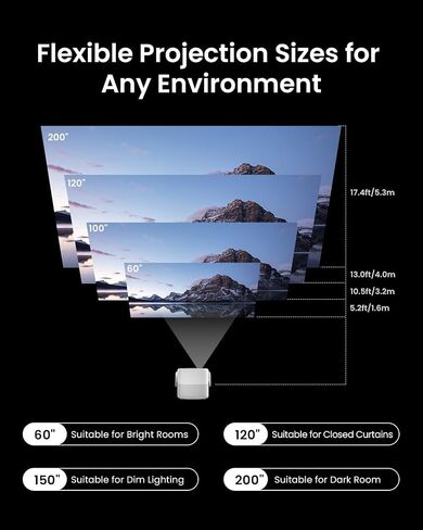 JMGO N1S 4K Upgrade Triple Laser Projector, 1700 ISO Lumens, Google TV in Saudi Arabia