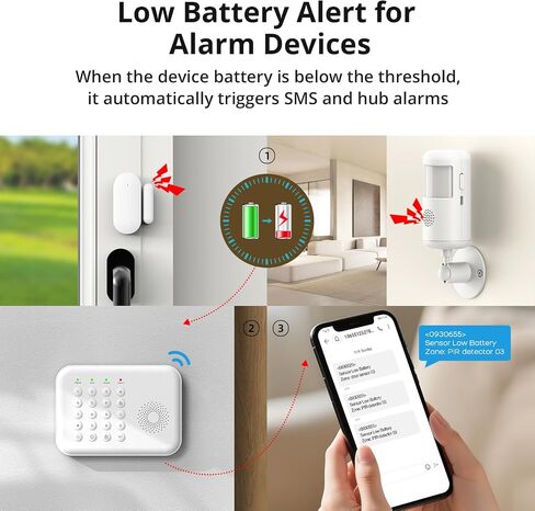2026 Home Security System,13 Piece No Monthly Fees with Phone & Remote Control WiFi+4G Alarm System Kit,Instant App Alerts and Compatible with Alexa,Door/Window Sensors,SOS Button,for Smart Life in Kuwait