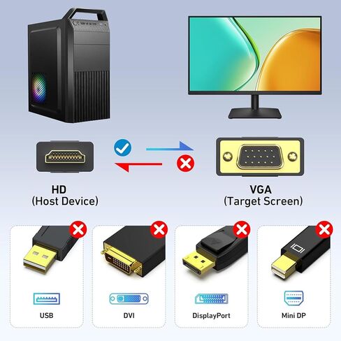 Fabater HD Multimedia Interface to VGA Cable, 6.56FT Gold Plated Male to Male Unidirectional Cord with Built in IC Chip for Computer Laptop Monitor Projector HDTV in Kuwait