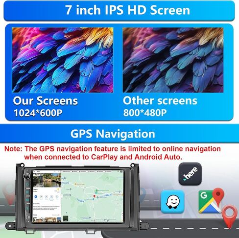 Plug&Play Car Radio for Toyota Sienna 2011 2012 2013 2014, 9" IPS Touch Screen for Sienna Radio with Carplay, Android Auto&Mirror Link/BT,GPS/SWC，MIC ，Backup Camera,AM/FM/Subwoofer Output/30-EQ in Kuwait