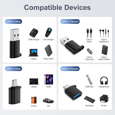 USB to USB C Adapter,USB C to USB Adapter Combo 4Pack for iPhone 17 Pro Max in Kuwait