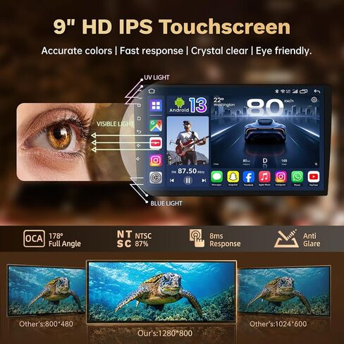 Upgrade Car Radio for Ford F150 2009-2014: 9" 1280 * 800 HD Touchscreen Stereo with Wireless Carplay Android Auto 5G WiFi GPS Bluetooth FM DSP SWC 1080P Backup Camera in Kuwait