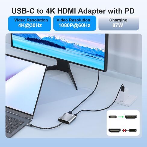 USB C to HDMI 2-in-1 Adapter, Thunderbolt 3 to HDMI Adapter, USB C Hub with PD Charging, Durable Design for MacBook, iPad, iPhone, High-Speed Data Transfer & Power Delivery (Grey) in Saudi Arabia