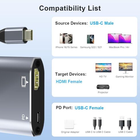 USB C to HDMI 2-in-1 Adapter, Thunderbolt 3 to HDMI Adapter, USB C Hub with PD Charging, Durable Design for MacBook, iPad, iPhone, High-Speed Data Transfer & Power Delivery (Grey) in Saudi Arabia
