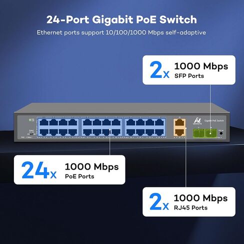 ONWOTE 24 Ports Gigabit PoE Switch 300W, 10/100/1000Mbps Self-Adaptive in Kuwait