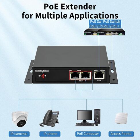 60W 2-Port Gigabit PoE Switch/Extender PoE Splitter in Kuwait