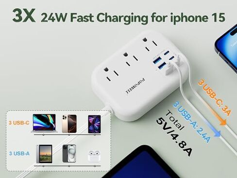 6 USB Power Strip- Travel Power Strip with 3 Outlets and 6 USB(3 USB C) 24W/4.8A Charging Ports for iPhone 15, 3 FT Small Extension Cord, Slim Flat Plug for Cruise Ship Essential, Office Dorm, White. in Kuwait