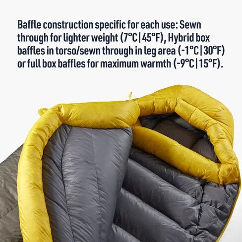 Sea to Summit Spark Ultralight Down Sleeping Bag, 0-Degree, Regular in Saudi Arabia