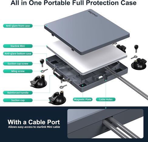 2026 for Starlink Mini Magnetic Roof Car Mount, Star-link Mount for RV in Kuwait